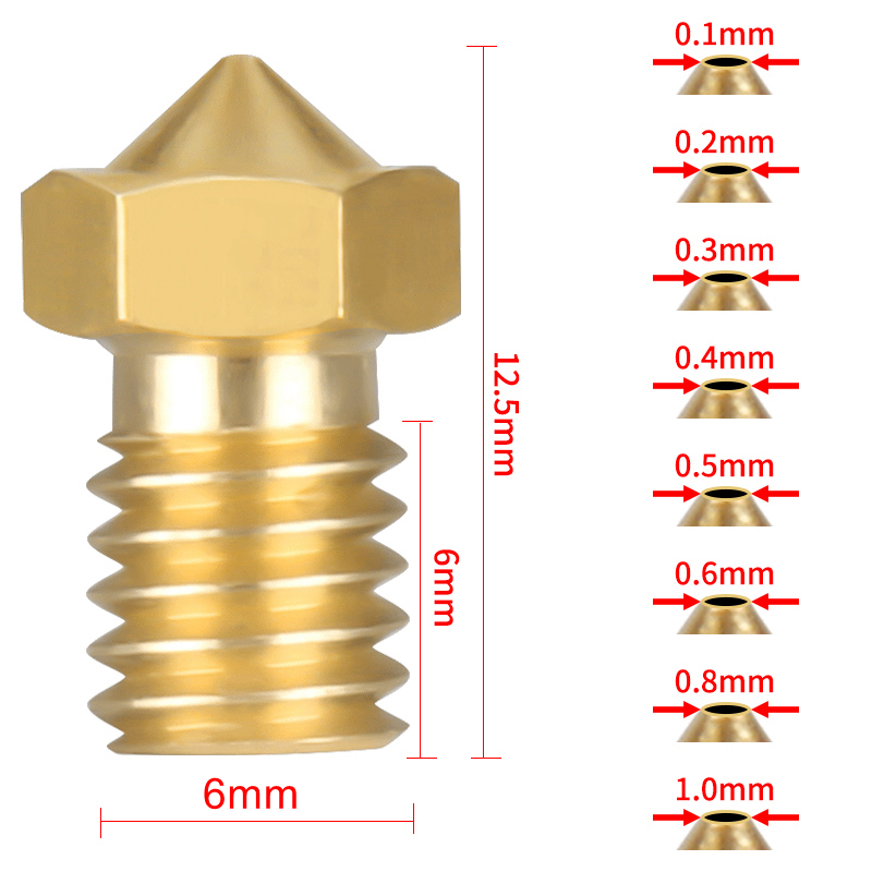 Nozel Hotend Printer 3D E3D V6 - 3D Printing Titanium ulasan dan harga