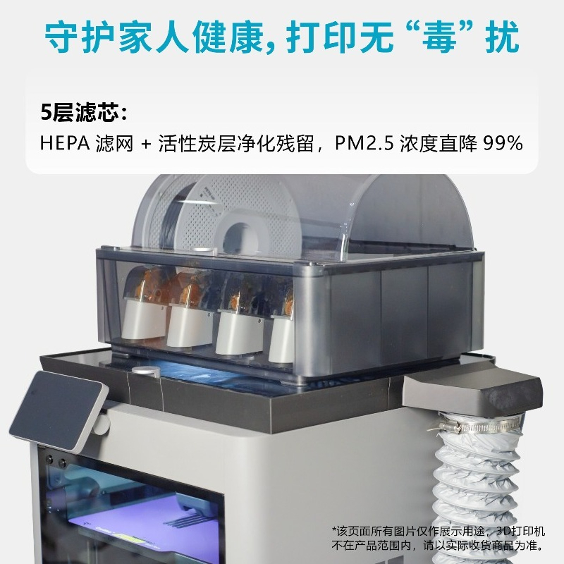 Filter Debu Printer 3D P2S Ded - 3D Printing Laboratory ulasan dan harga