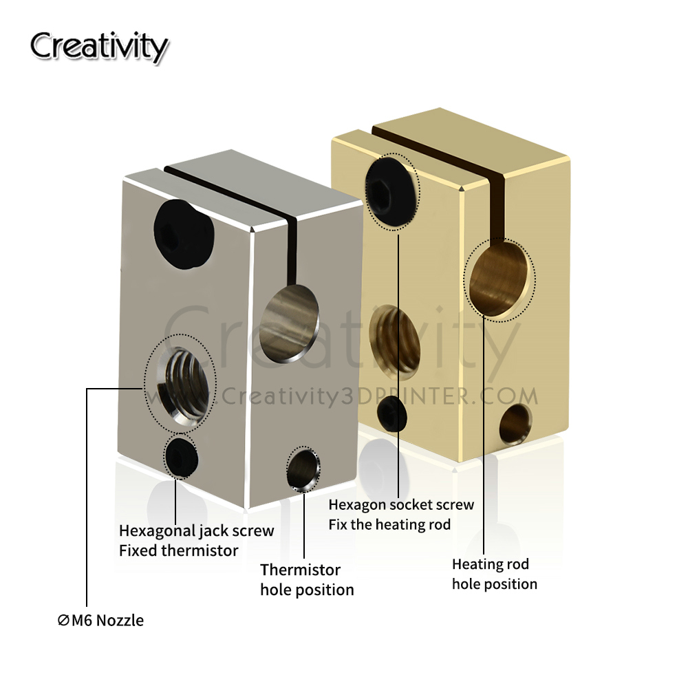 Blok Pemanas V6 PT100 Berlapis - 3D Printing Titanium ulasan dan harga