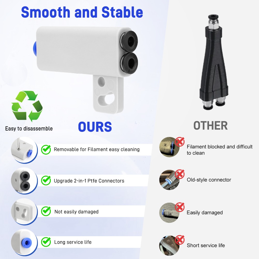 1/3PCS Adaptor Tabung Filamen  - 3D Printing Technology ulasan dan harga