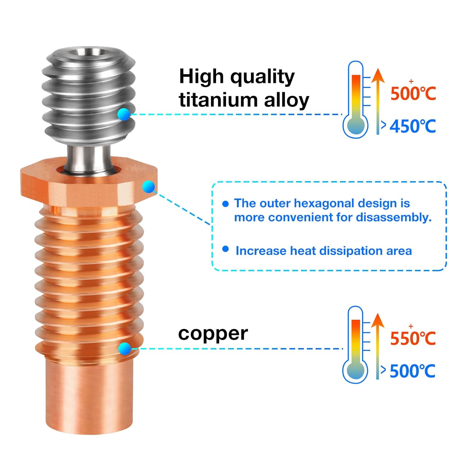 2 buah E3D V6 Hotend Heatbreak - 3D Printing Titanium ulasan dan harga