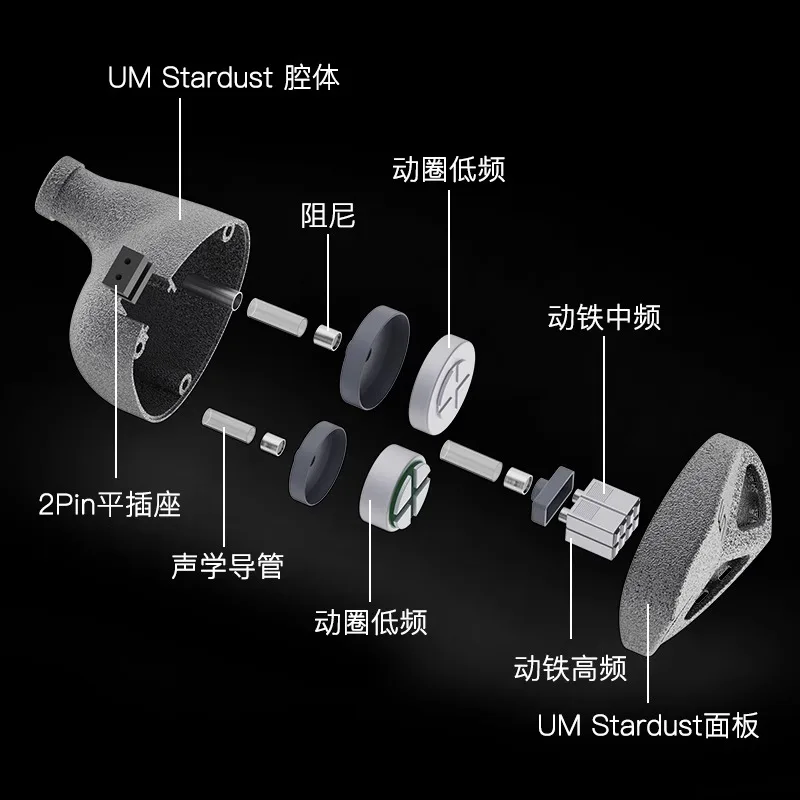 Ring ganda Stardust yang dapat - 3D Printing Titanium ulasan dan harga